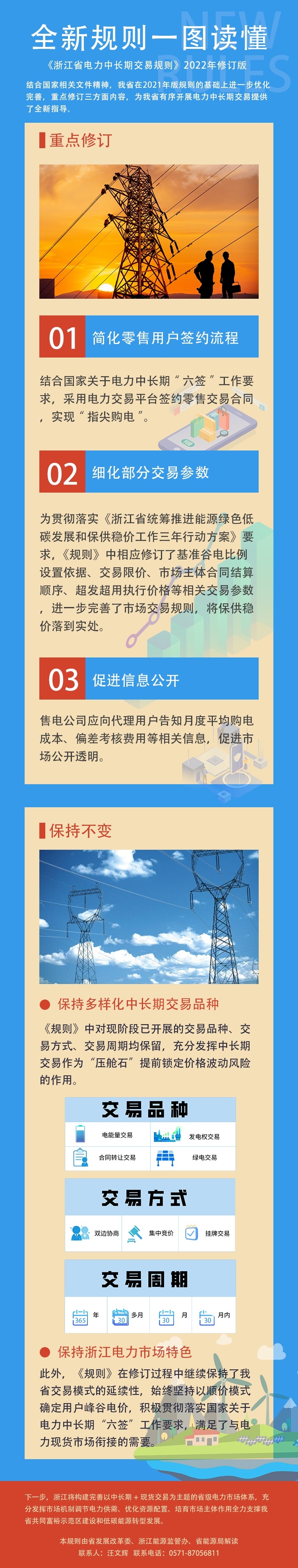 9.一图读懂.jpg